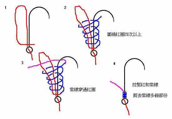 全方位解析，从入门到精通，掌握鱼竿鱼线的绑法技巧