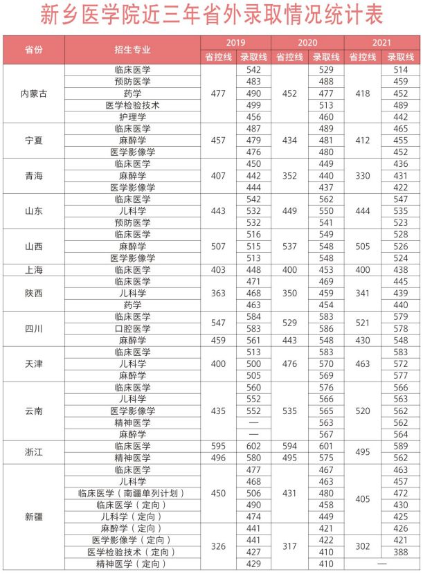 精神卫生专业排名与影响力深度解析