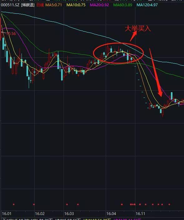 烯碳新材引领新材料领域迈向新高度，最新动态揭秘