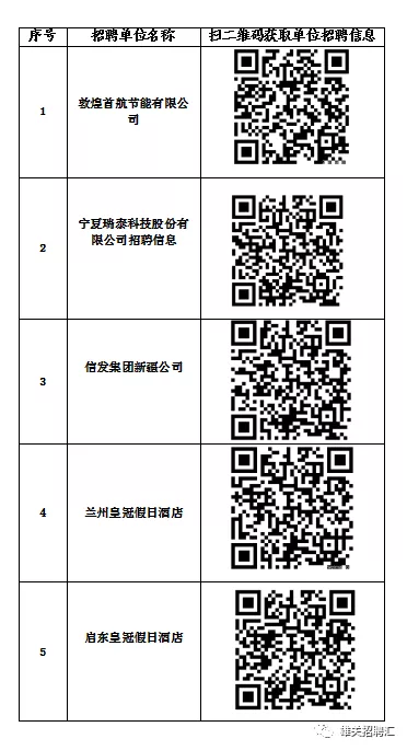 嘉峪关最新招聘动态及其社会影响概述