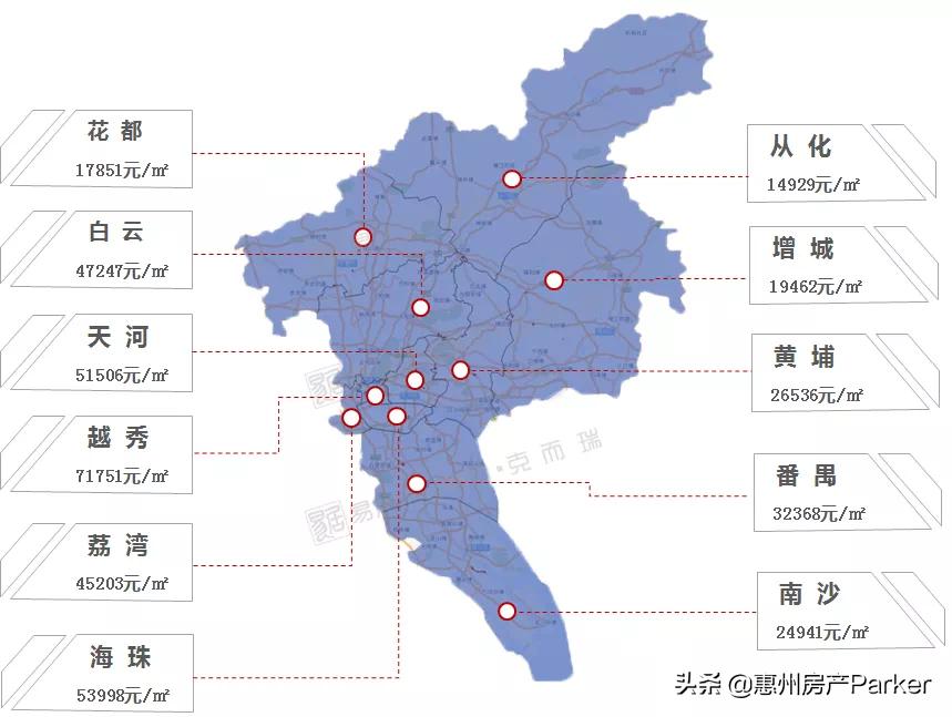 惠州最新房价动态与市场趋势深度解析