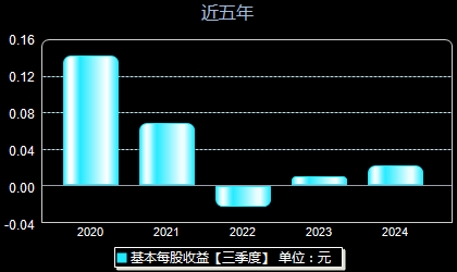 新开普最新动态全面解读