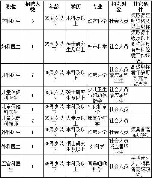 佛山最新招聘动态，行业精英齐聚，人才盛宴盛大开启