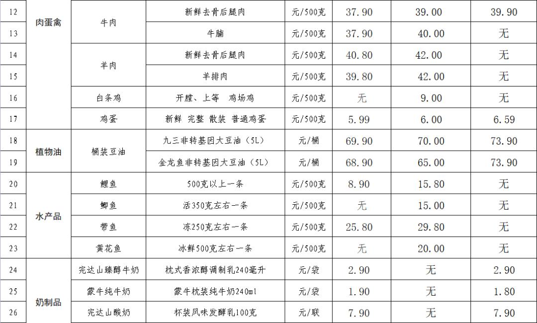 七台河信息网最新动态深度解析报告