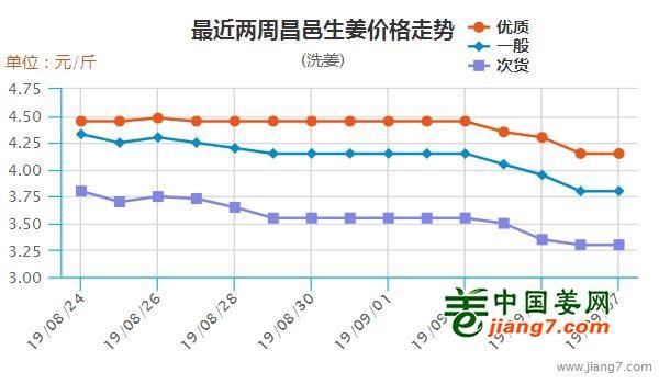 2024年12月25日