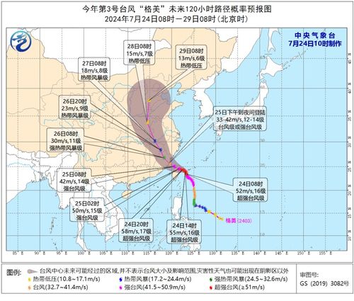 台湾最新台风动态及应对措施更新