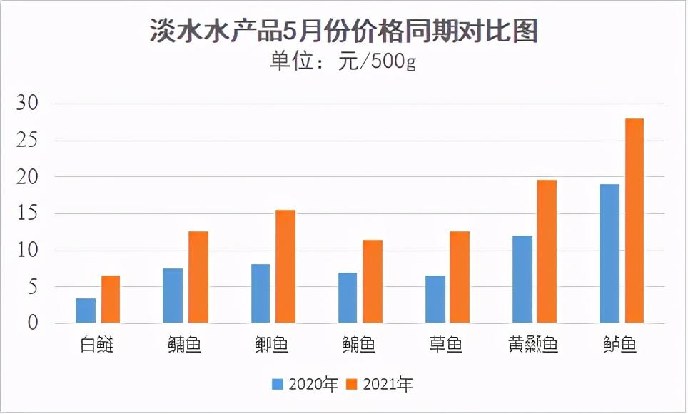 2024年12月25日 第7页