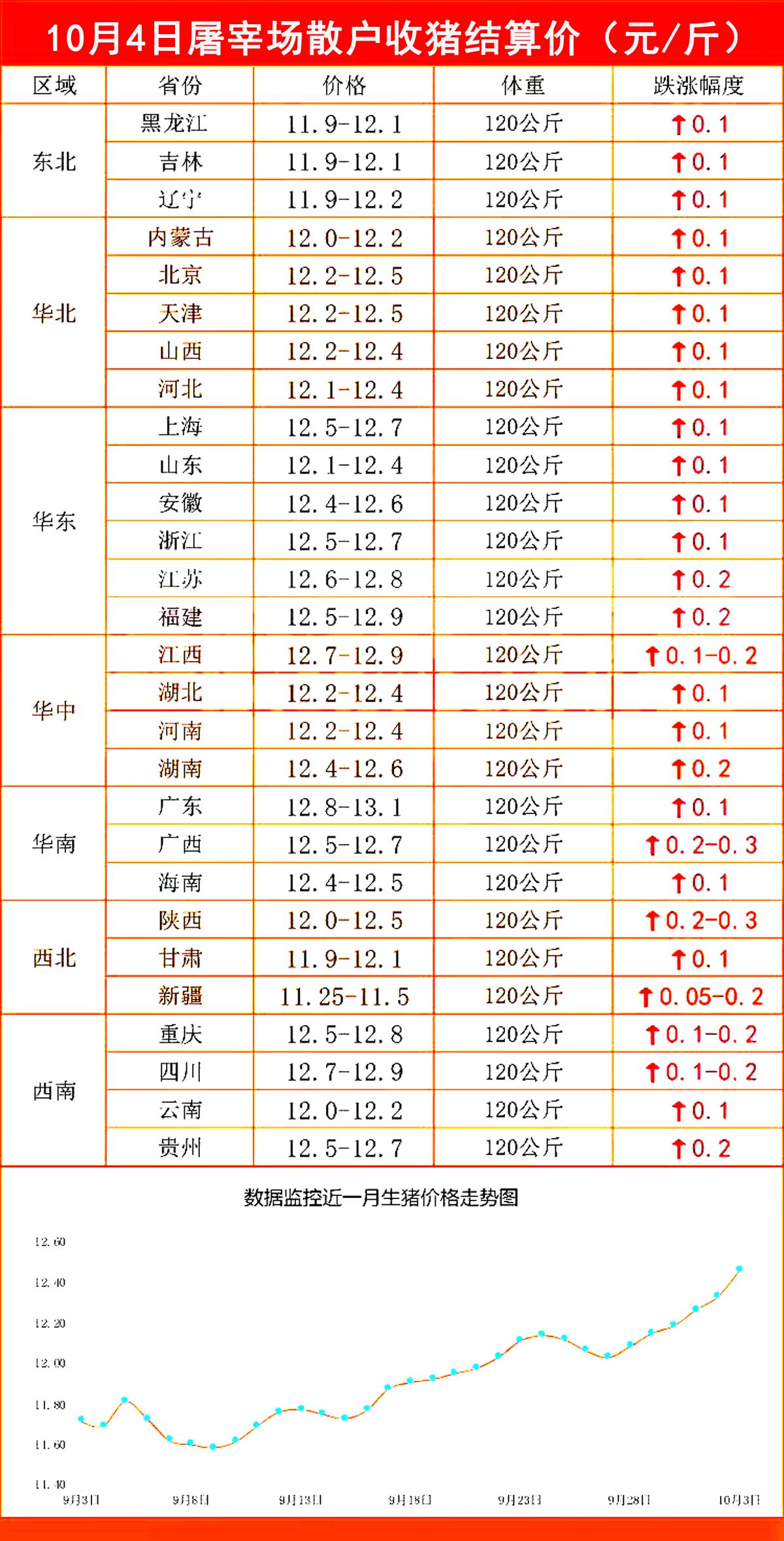 2024年12月27日 第3页