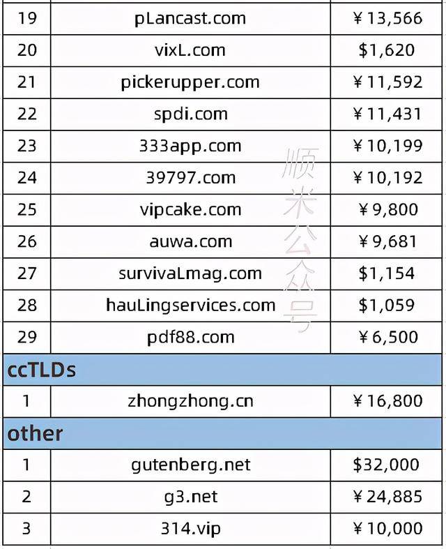 探索四虎最新域名，互联网新领地揭秘