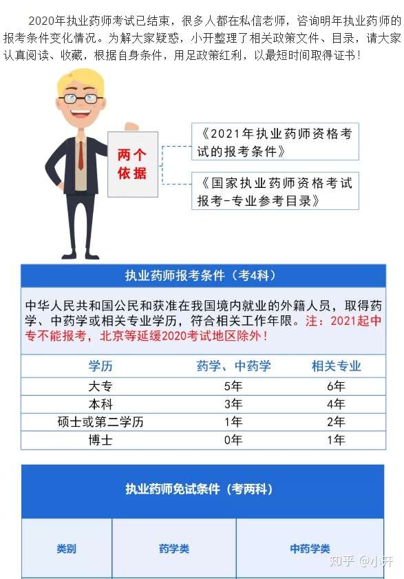 广东省深圳市执业药师考试入门指南及备考策略全攻略