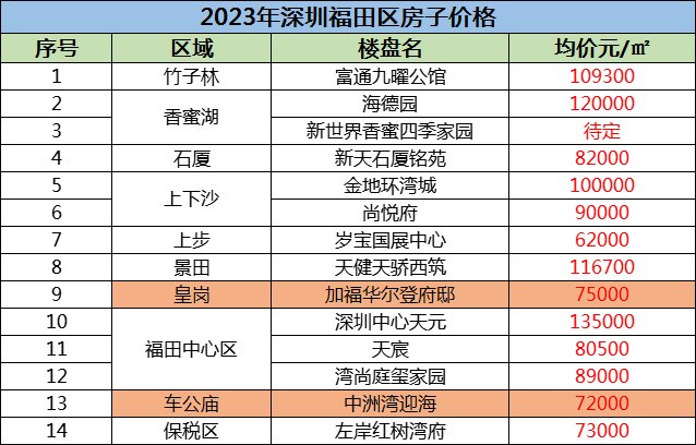 澳彩开奖记录最新概况与影响分析（2023年）