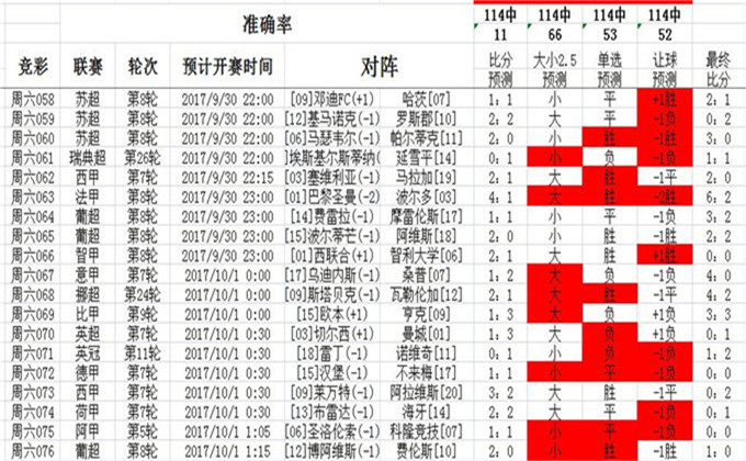 陈亮最新3D预测，未来科技趋势的无限可能探索