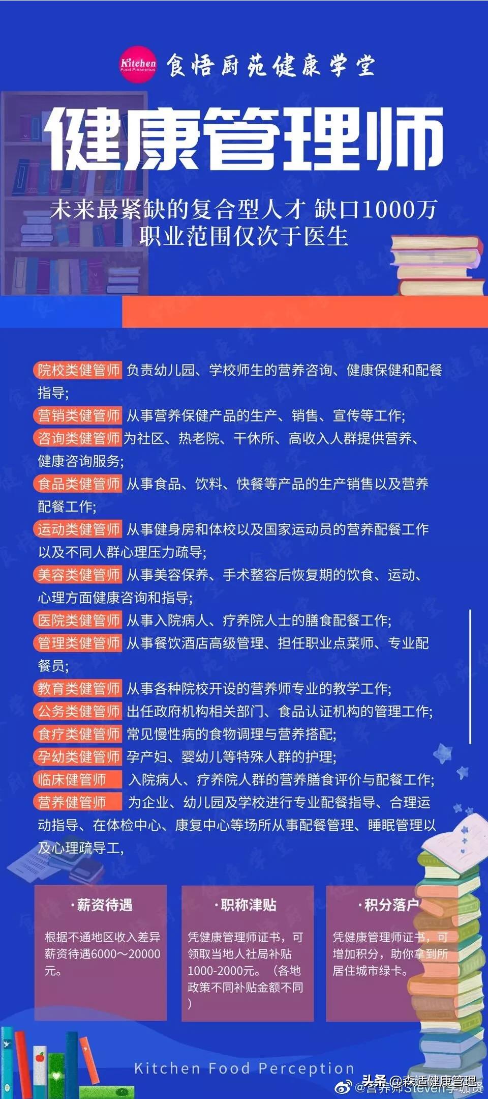 美年大健康新一轮人才招募启动，招聘动态新鲜出炉