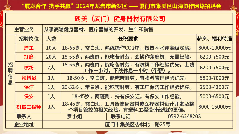 建瓯招聘网最新职位发布，职业发展的黄金机会探索