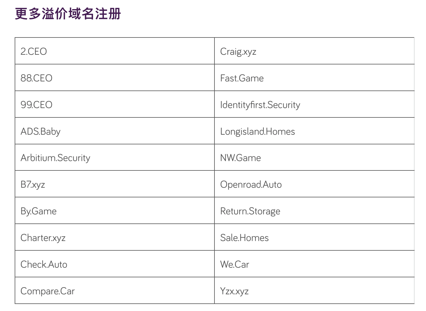 最新X域名，探索创新，引领未来趋势