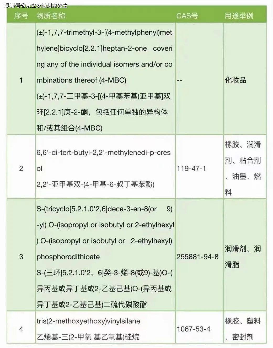 2024年12月18日 第7页