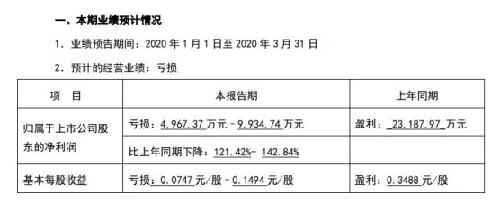 中洲控股最新消息全面解读