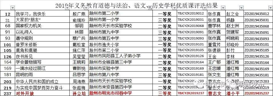 明光最新新闻报道速递