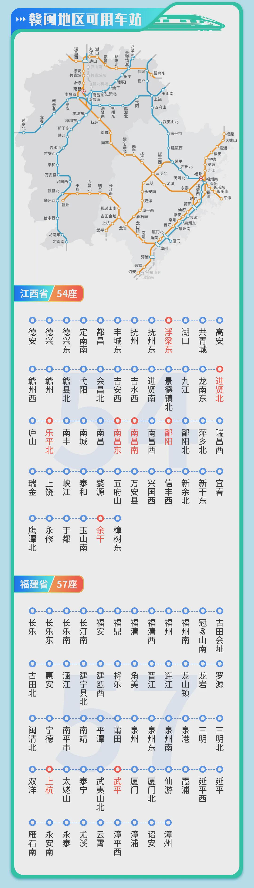 全国最新铁路运行图重塑交通脉络，助力时代前行