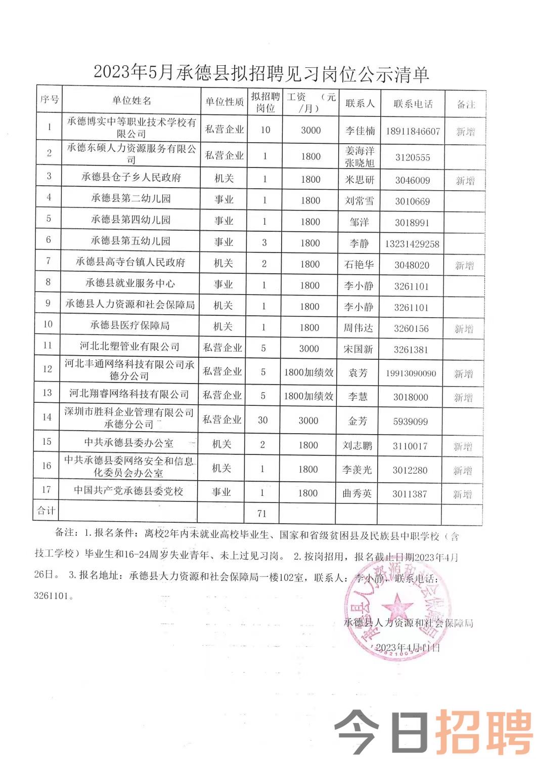 梅河口最新招聘信息网，职业发展的首选平台