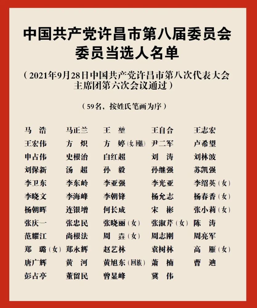 最新常委名单公布，展现新气象的全新阵容