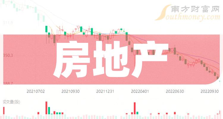 中房股份最新消息全面解读