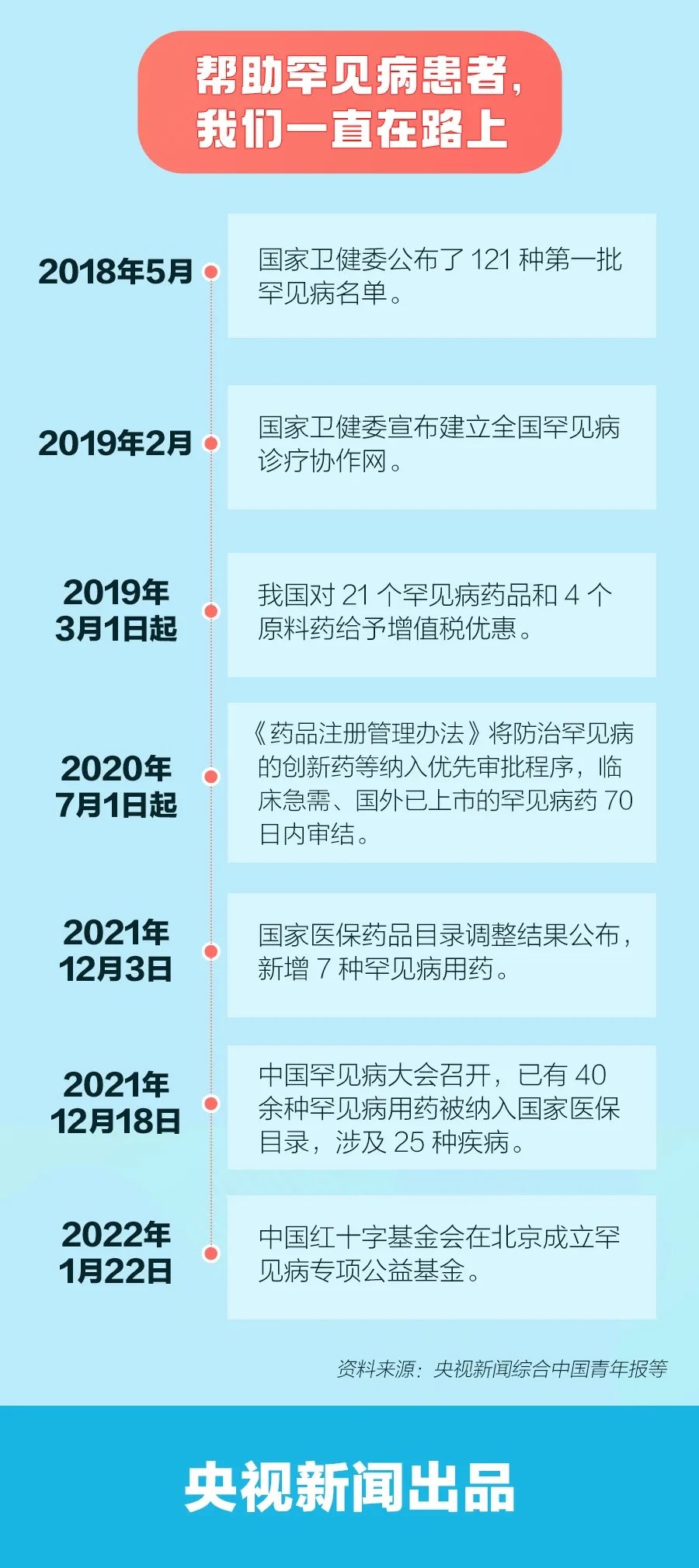 全球科技巨头发布重大消息，最新重磅新闻概述