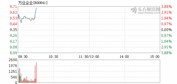 admin 第5页