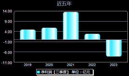 鸿达兴业最新消息全面解读