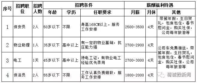 第三类医 第13页