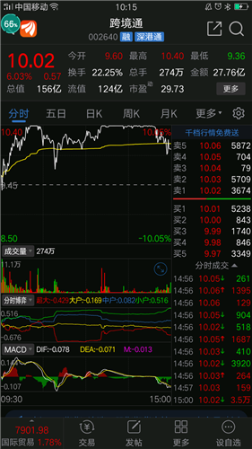 跨境通股票最新消息深度解读与分析