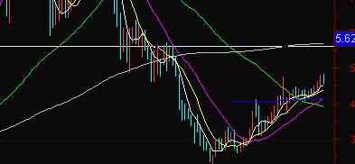 方正科技股票最新动态全面解读