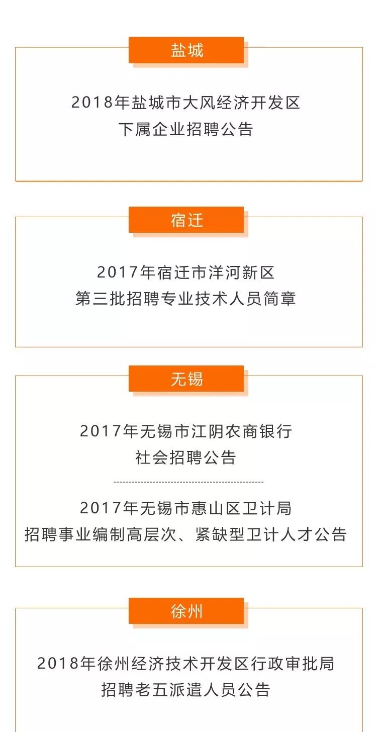 镇江招聘网最新招聘动态深度解读与解析