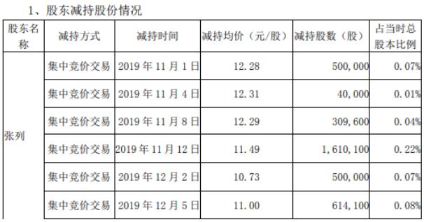 赢时胜引领变革，共创未来，最新消息揭秘