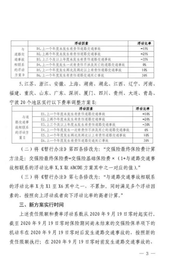 最新交强险条款全面解读